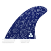 Ailerons triples FCS II Channel Islands Solution pour PC