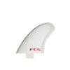 Remplacement FCS II PANDA TWINZER Ailerons
