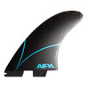 FCS II Aipa Twin + Stabiliser Fin