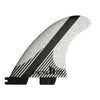 Remplacement pour le modèle FCS II FW