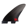 Remplacement FCS II H4 Ailerons